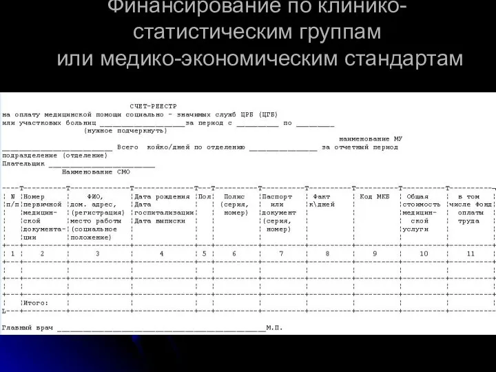 Финансирование по клинико-статистическим группам или медико-экономическим стандартам