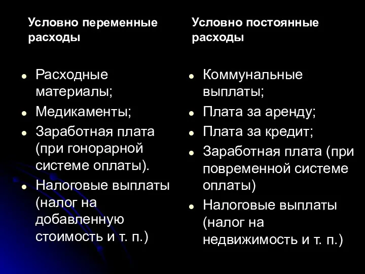 Расходные материалы; Медикаменты; Заработная плата (при гонорарной системе оплаты). Налоговые выплаты