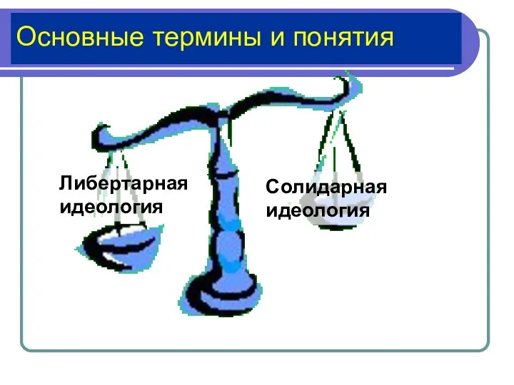 Основные термины и понятия Либертарная идеология Солидарная идеология