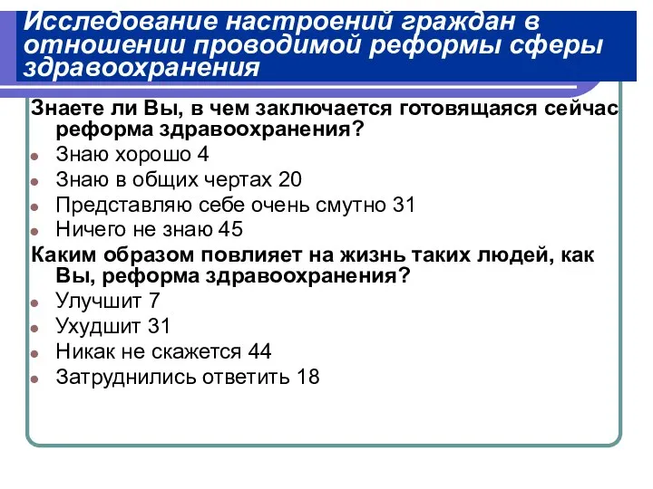 Исследование настроений граждан в отношении проводимой реформы сферы здравоохранения Знаете ли