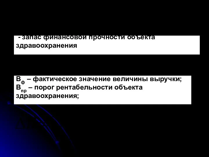 - запас финансовой прочности объекта здравоохранения Вф – фактическое значение величины