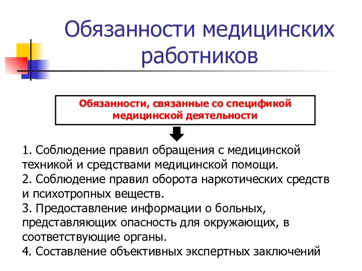 Обязанности медицинских работников Обязанности, связанные со спецификой медицинской деятельности 1. Соблюдение