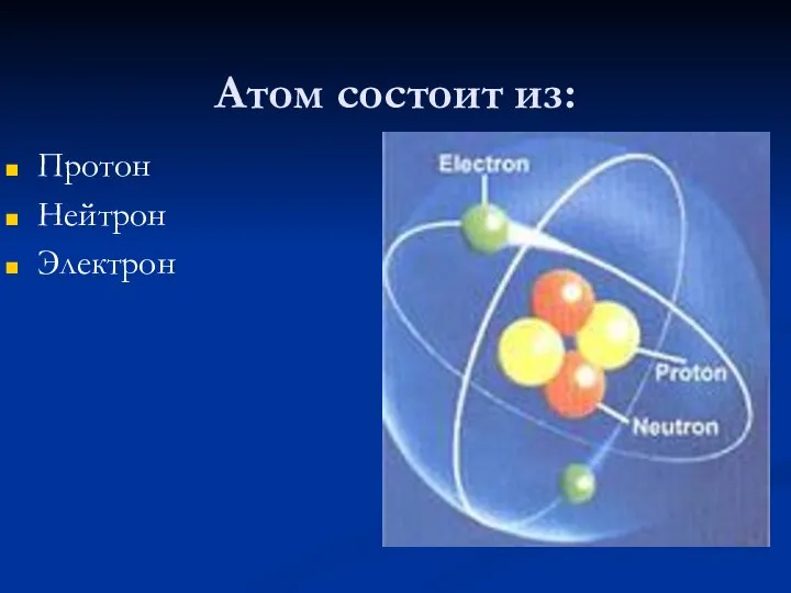 Атом состоит из: Протон Нейтрон Электрон