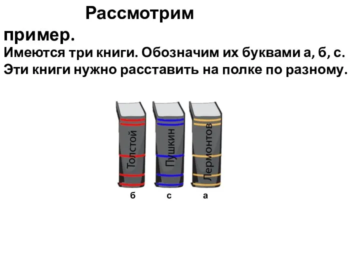 Рассмотрим пример. Имеются три книги. Обозначим их буквами а, б, с.