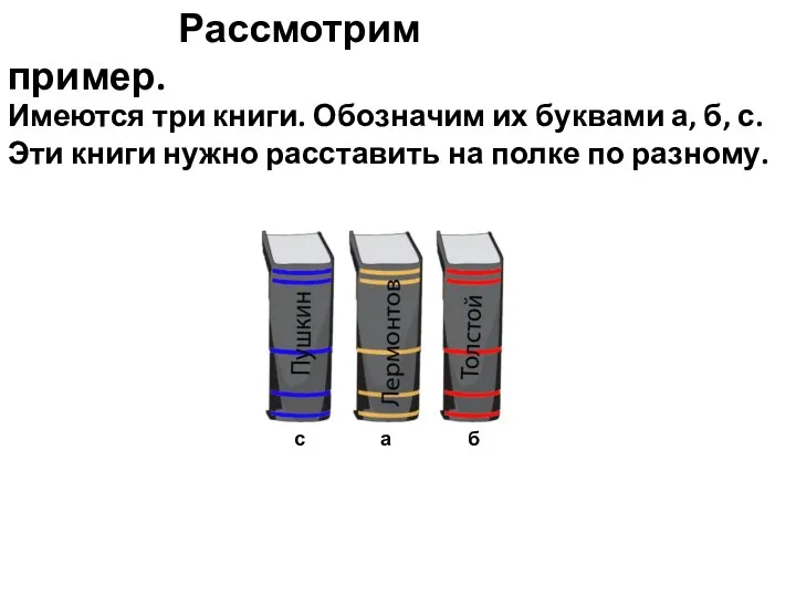 Рассмотрим пример. Имеются три книги. Обозначим их буквами а, б, с.