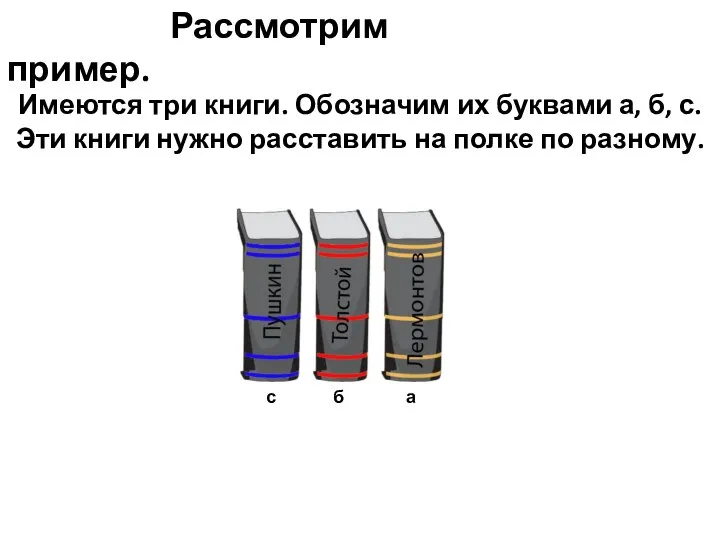 Рассмотрим пример. Имеются три книги. Обозначим их буквами а, б, с.