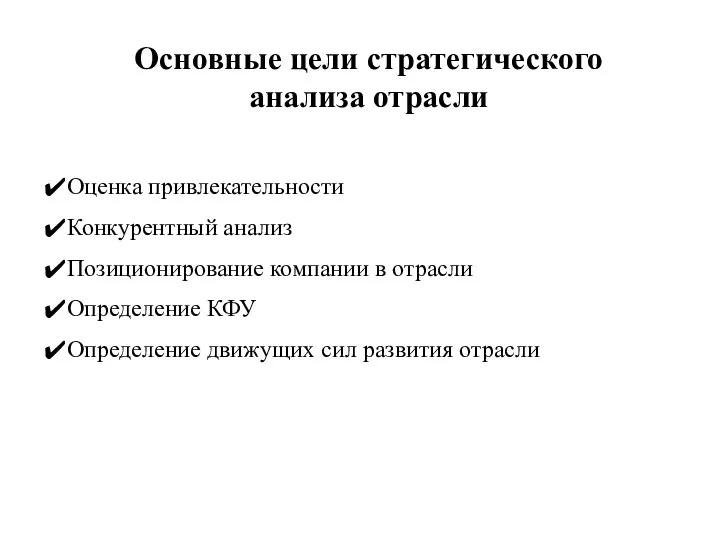 Основные цели стратегического анализа отрасли Оценка привлекательности Конкурентный анализ Позиционирование компании