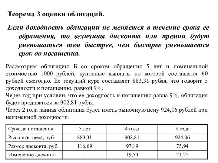 Теорема 3 оценки облигаций. Если доходность облигации не меняется в течение