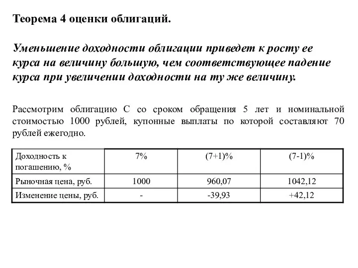 Теорема 4 оценки облигаций. Уменьшение доходности облигации приведет к росту ее