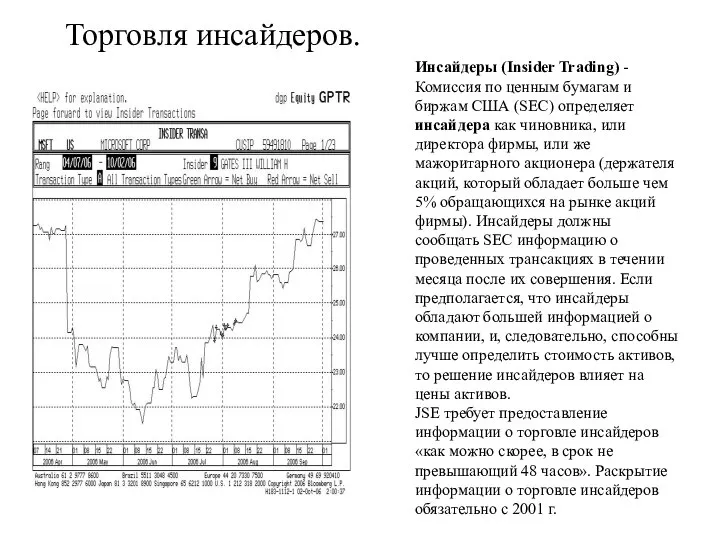 Торговля инсайдеров. Инсайдеры (Insider Trading) - Комиссия по ценным бумагам и