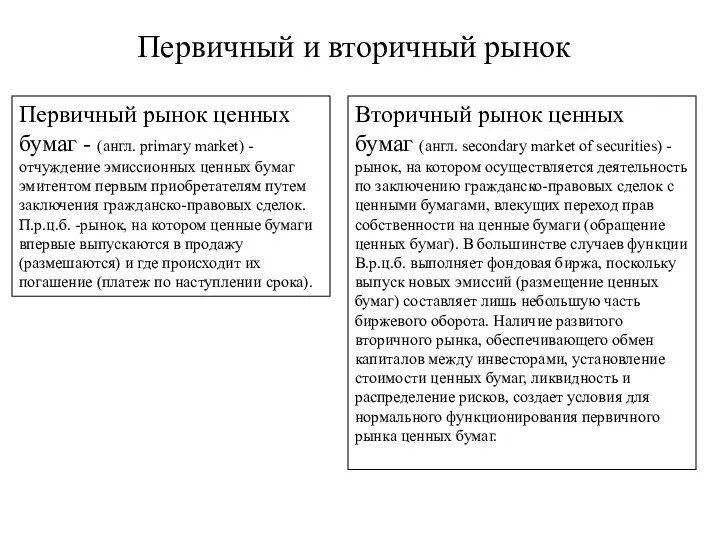 Первичный и вторичный рынок Вторичный рынок ценных бумаг (англ. secondary market