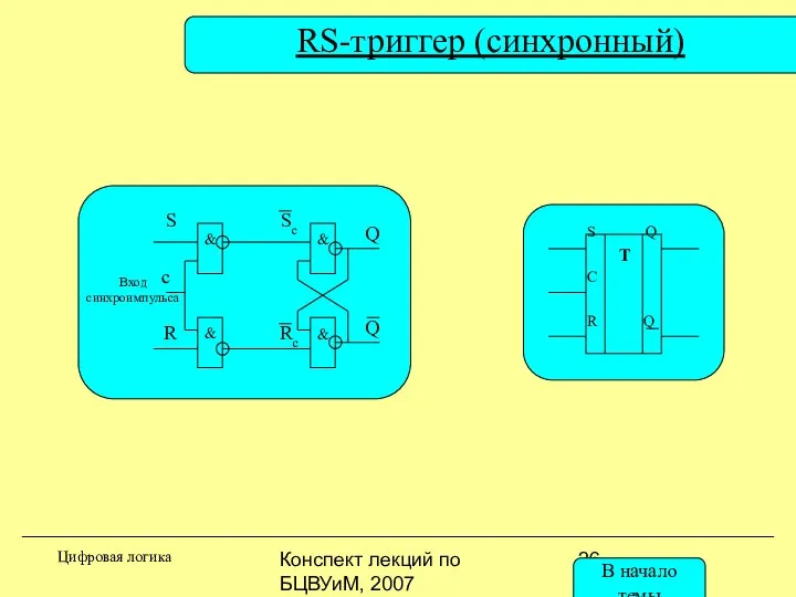 Конспект лекций по БЦВУиМ, 2007 S Q C R Q Вход