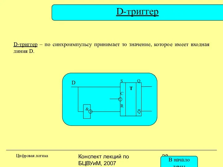 Конспект лекций по БЦВУиМ, 2007 D-триггер – по синхроимпульсу принимает то