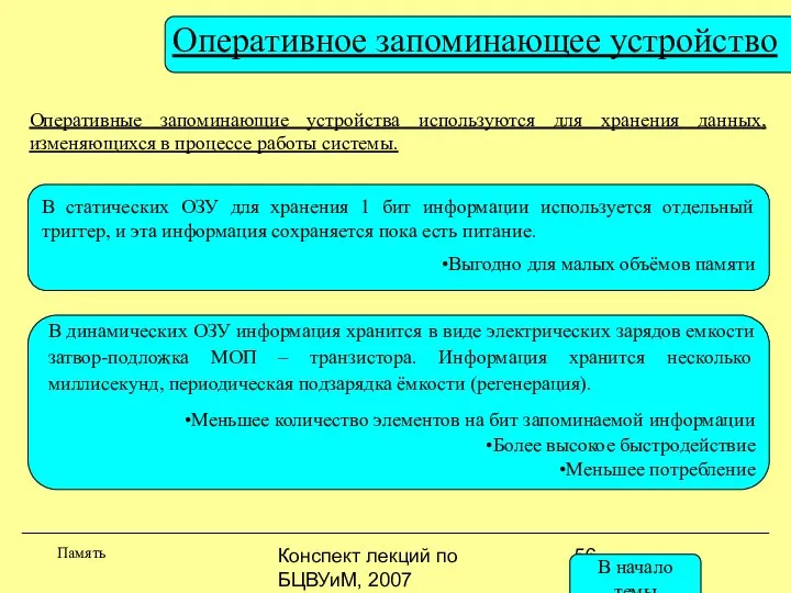 Конспект лекций по БЦВУиМ, 2007 Оперативное запоминающее устройство Память Оперативные запоминающие