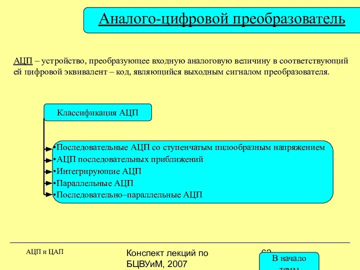 Конспект лекций по БЦВУиМ, 2007 Аналого-цифровой преобразователь АЦП и ЦАП АЦП