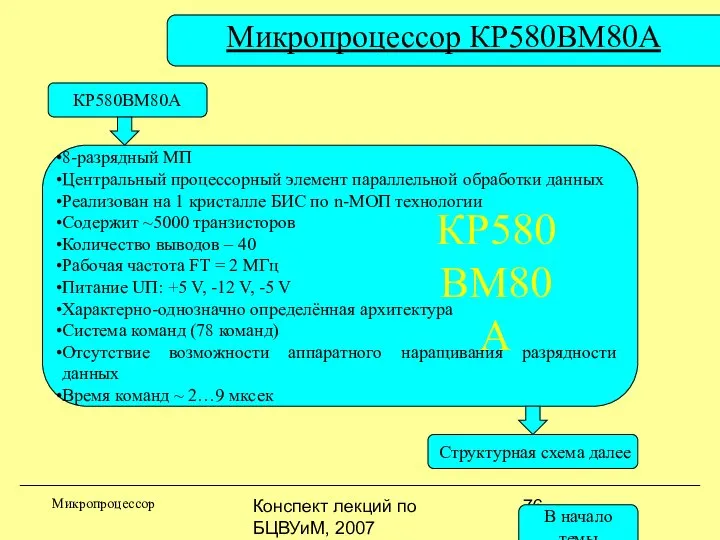 Конспект лекций по БЦВУиМ, 2007 Микропроцессор КР580ВМ80А Микропроцессор КР580ВМ80А 8-разрядный МП