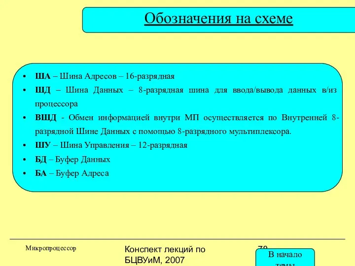 Конспект лекций по БЦВУиМ, 2007 Обозначения на схеме Микропроцессор ША –