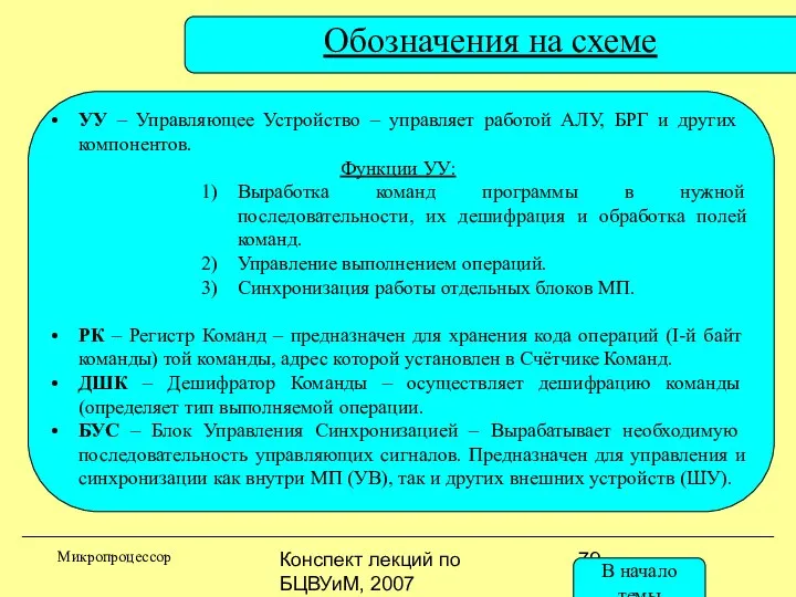 Конспект лекций по БЦВУиМ, 2007 Обозначения на схеме Микропроцессор УУ –