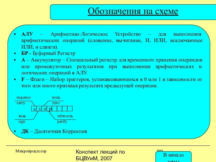 Конспект лекций по БЦВУиМ, 2007 Обозначения на схеме Микропроцессор АЛУ –