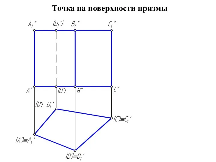 Точка на поверхности призмы