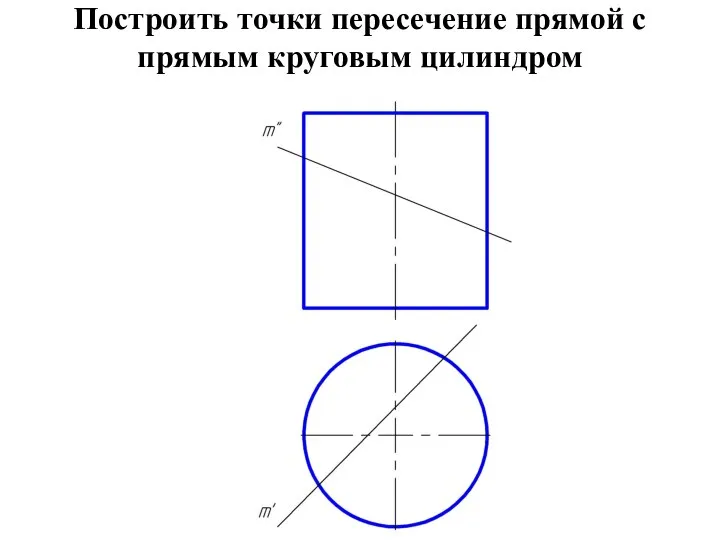 Построить точки пересечение прямой с прямым круговым цилиндром