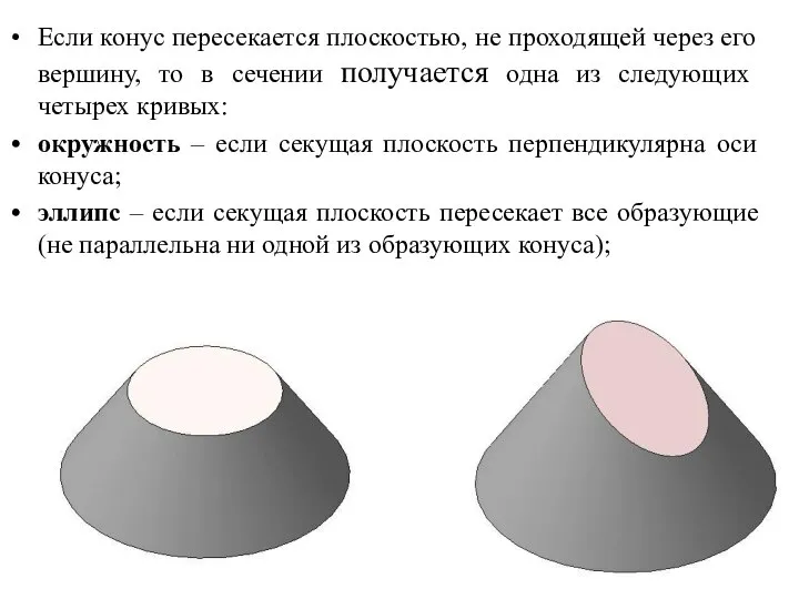 Если конус пересекается плоскостью, не проходящей через его вершину, то в