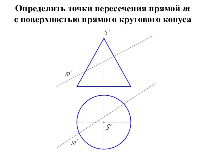 Определить точки пересечения прямой m с поверхностью прямого кругового конуса