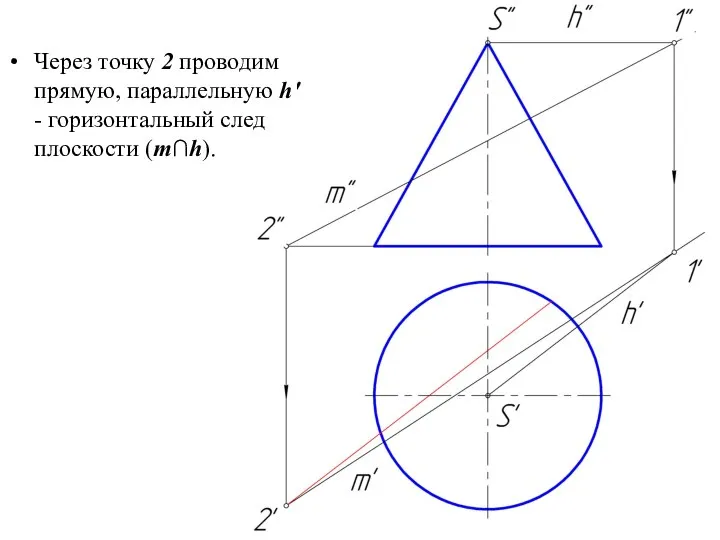 Через точку 2 проводим прямую, параллельную h' - горизонтальный след плоскости (m∩h).