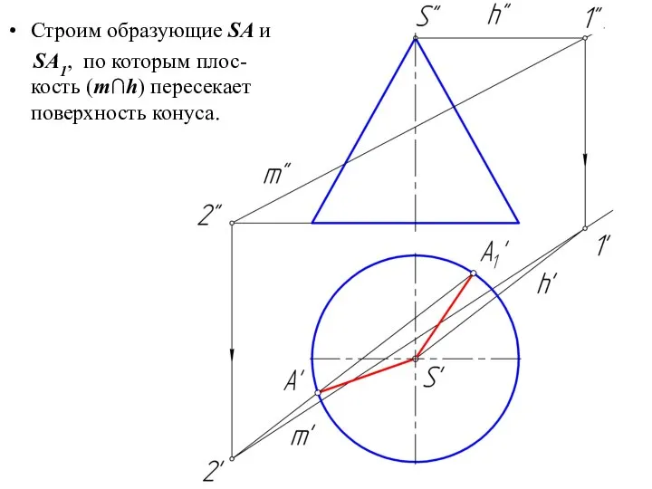 Строим образующие SA и SA1, по которым плос-кость (m∩h) пересекает поверхность конуса.