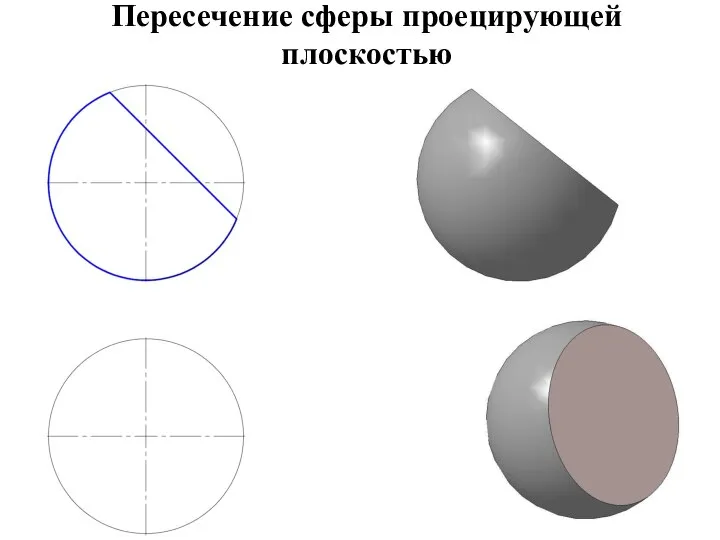 Пересечение сферы проецирующей плоскостью