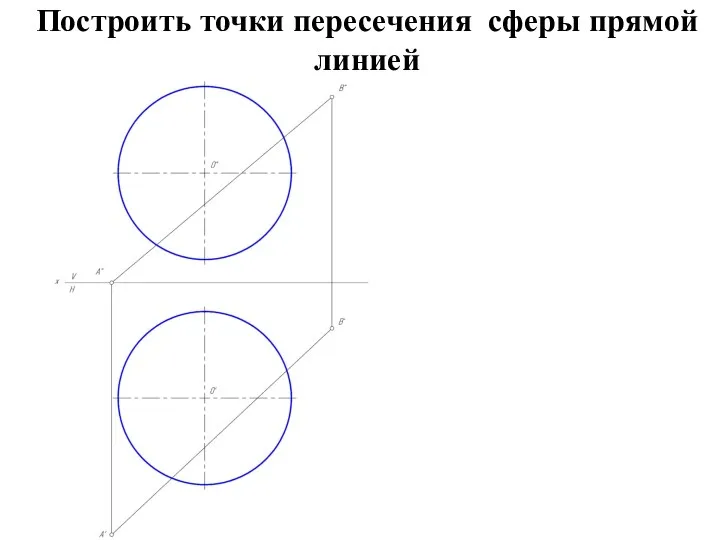 Построить точки пересечения сферы прямой линией