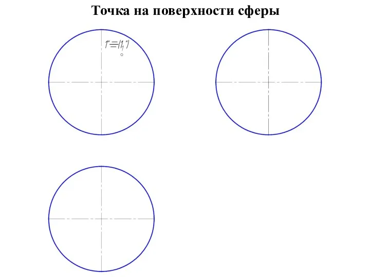 Точка на поверхности сферы