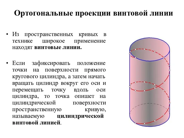 Ортогональные проекции винтовой линии Из пространственных кривых в технике широкое применение