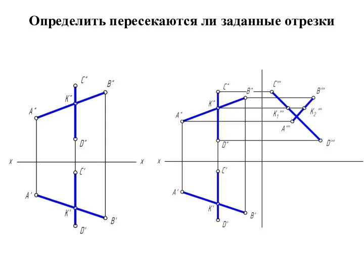 Определить пересекаются ли заданные отрезки