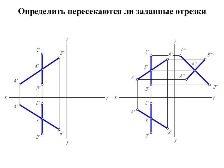 Определить пересекаются ли заданные отрезки