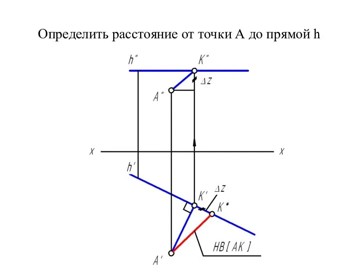 Определить расстояние от точки А до прямой h