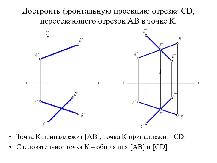 Достроить фронтальную проекцию отрезка CD, пересекающего отрезок АВ в точке К.