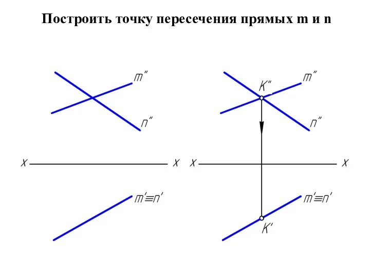 Построить точку пересечения прямых m и n