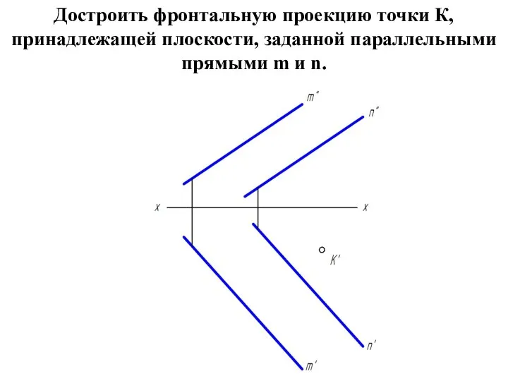 Достроить фронтальную проекцию точки К, принадлежащей плоскости, заданной параллельными прямыми m и n.