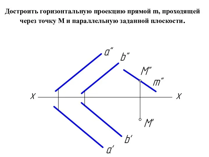 Достроить горизонтальную проекцию прямой m, проходящей через точку М и параллельную заданной плоскости.