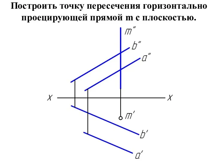 Построить точку пересечения горизонтально проецирующей прямой m с плоскостью.