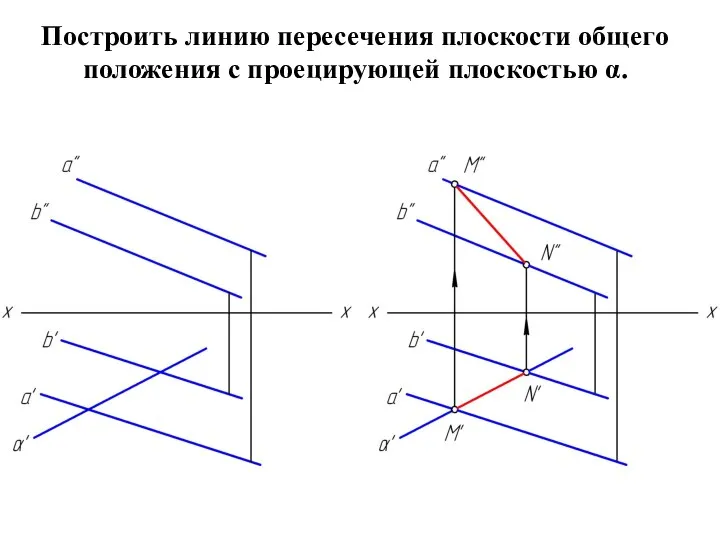 Построить линию пересечения плоскости общего положения с проецирующей плоскостью α.