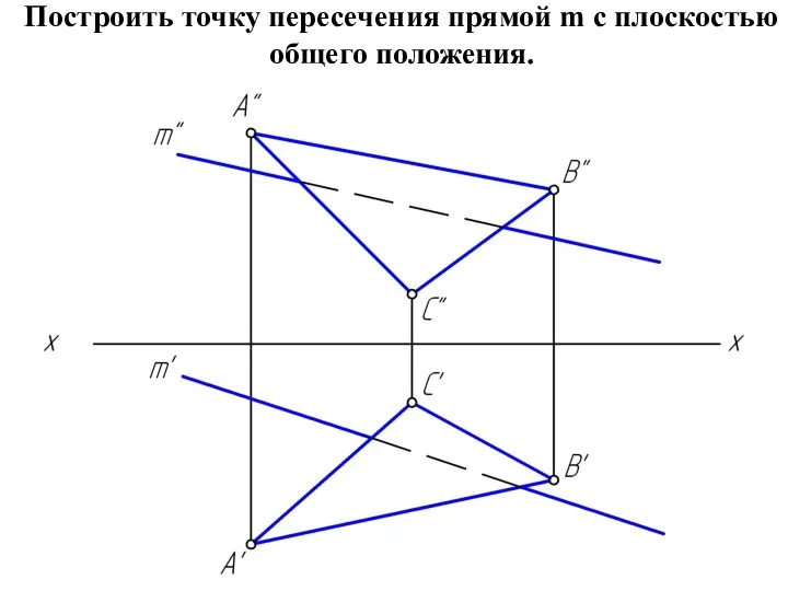 Построить точку пересечения прямой m с плоскостью общего положения.