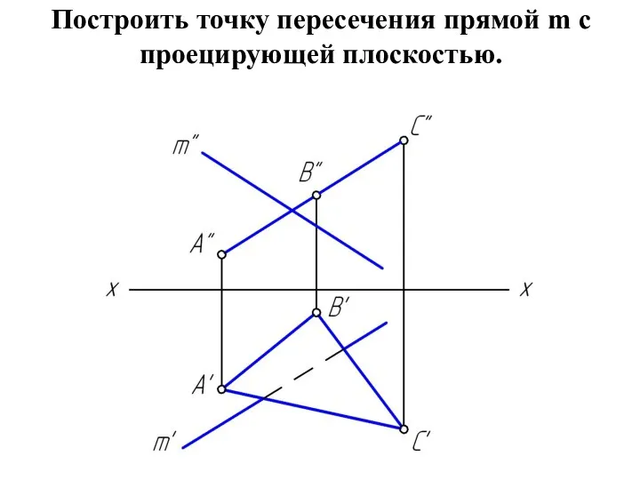 Построить точку пересечения прямой m с проецирующей плоскостью.