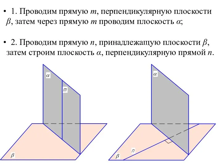 1. Проводим прямую m, перпендикулярную плоскости β, затем через прямую m