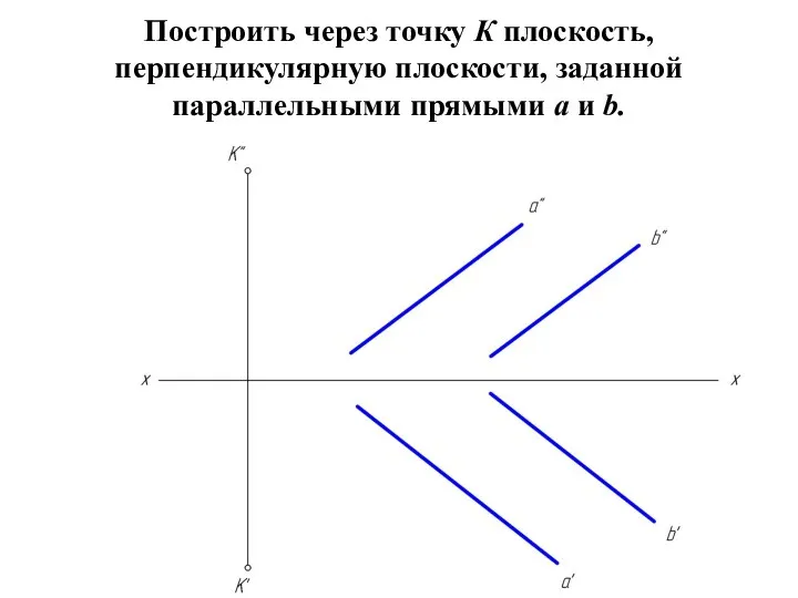 Построить через точку К плоскость, перпендикулярную плоскости, заданной параллельными прямыми a и b.