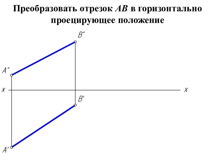 Преобразовать отрезок АВ в горизонтально проецирующее положение
