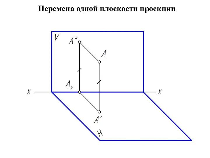 Перемена одной плоскости проекции