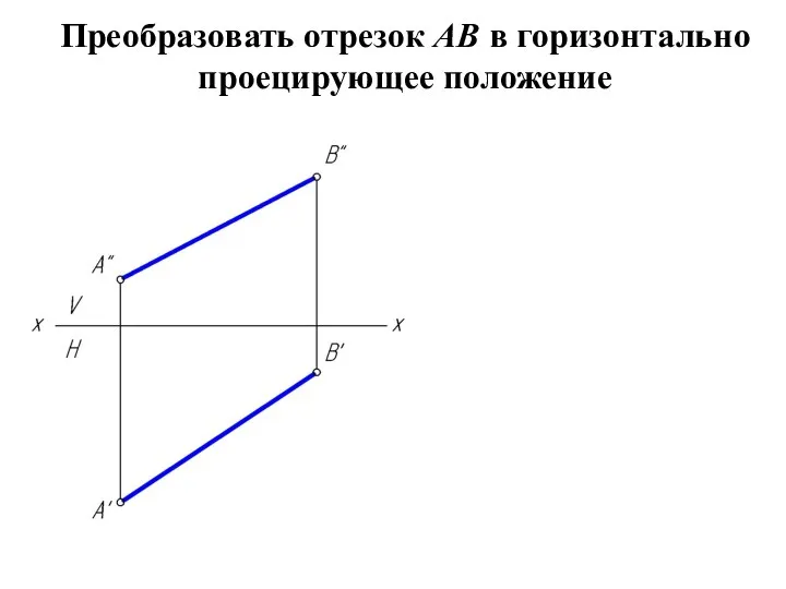 Преобразовать отрезок АВ в горизонтально проецирующее положение