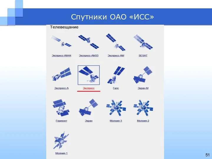 Спутники ОАО «ИСС»